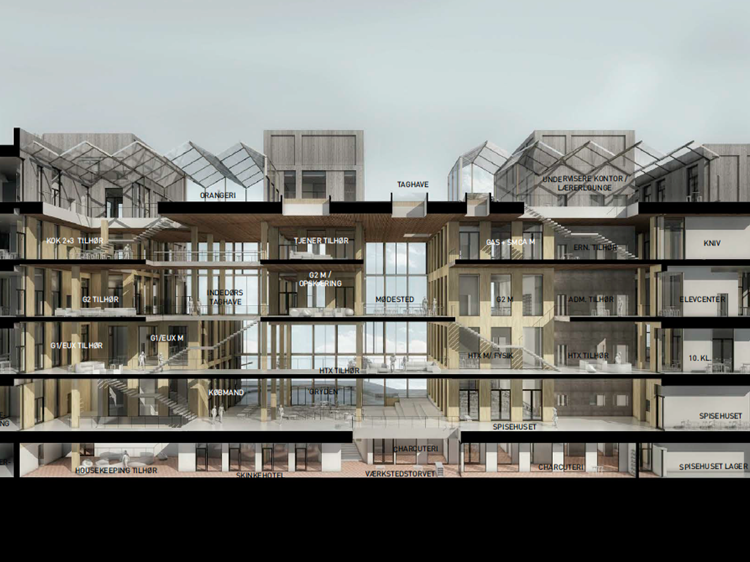 Arkitekt mockup af det nye skolebyggeri (2)