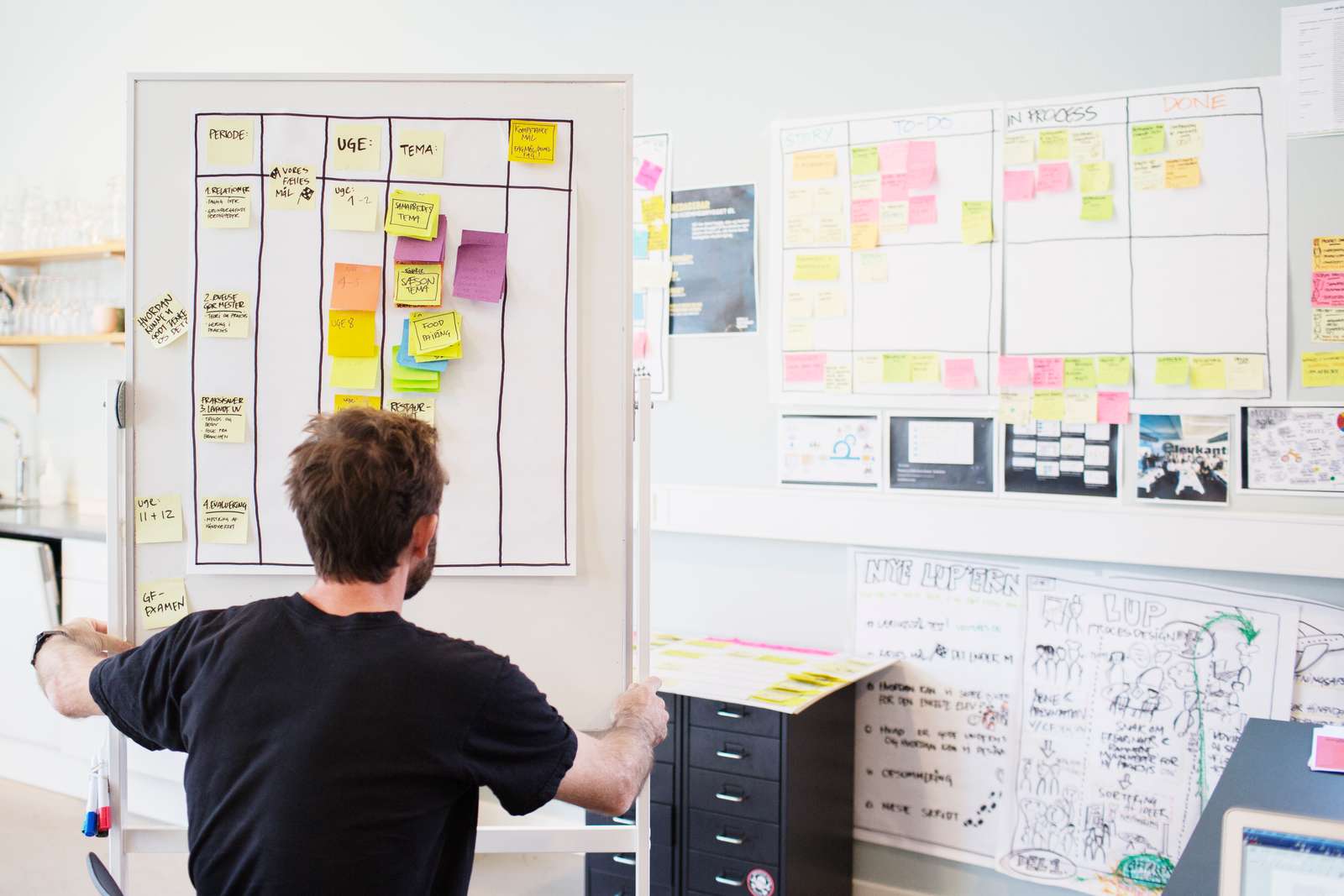 Medarbejder på Hotel- og Restaurantskolen planlægger på et whiteboard med farvede post-it's